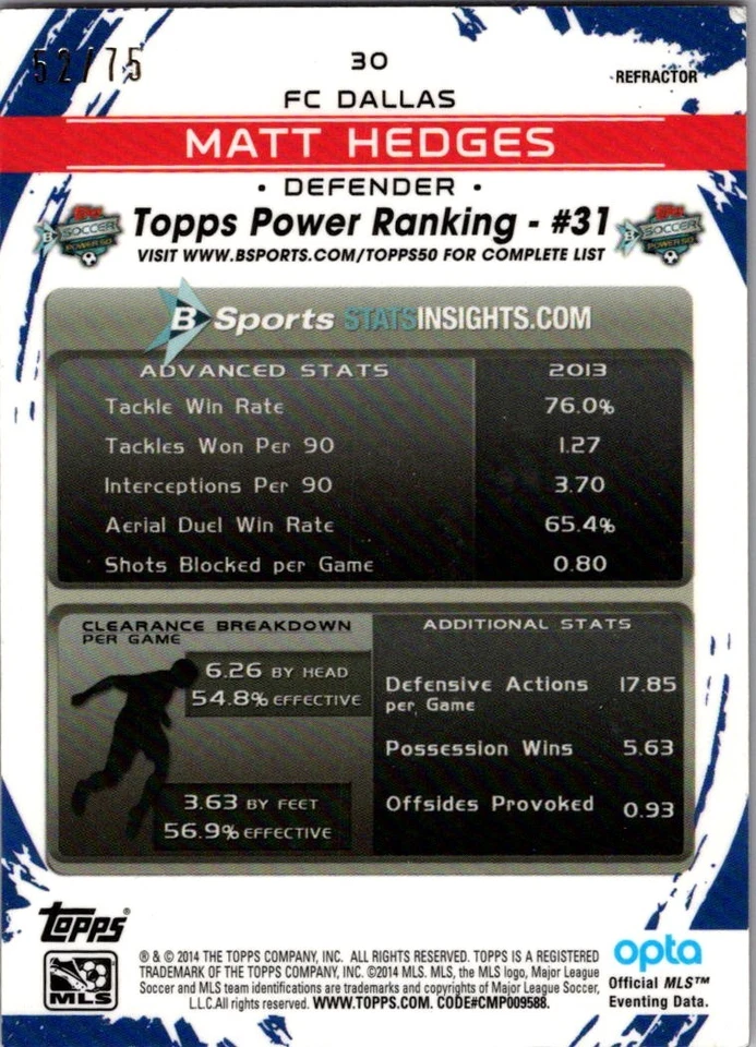 2014 Topps Chrome MLS Matt Hedges 52/75 RED Refractor #30 Refractor - Image 2 of 2