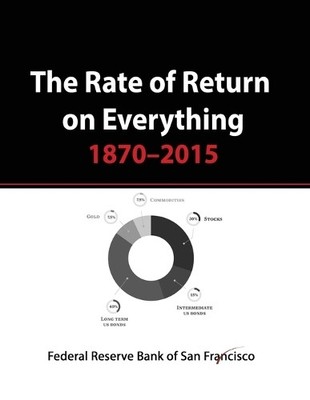 Federal Reserve Bank of San Fr The Rate of Return on Everything, 18 (Paperback)
