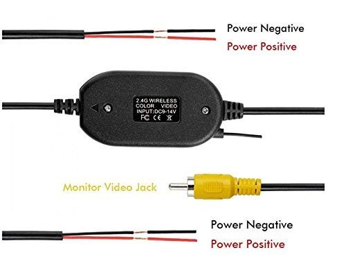 2.4G Wireless Color Video Transmitter and Receiver for The Vehicle Backup Cam... - Picture 6 of 9