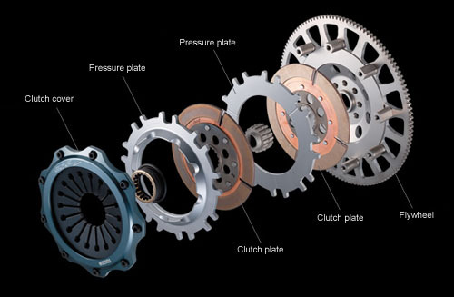 ORC RACING CONCEPT Twin PLATE CLUTCH KIT FOR EVO 8/MR CT9A (4G63) - Picture 1 of 1