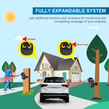 Driveway Alarm- 1/2 Mile Long Range Wireless Driveway Alarm Outdoor Weather R...