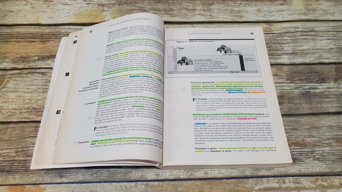 Modern Real Estate Practice in North Carolina Fifth Edition 2003 - Imagen 4 de 7