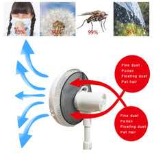 Fan Dust Cover Net Nano dust Proof Yellow Sand Pollen Allergy Filter Anti-Fine D