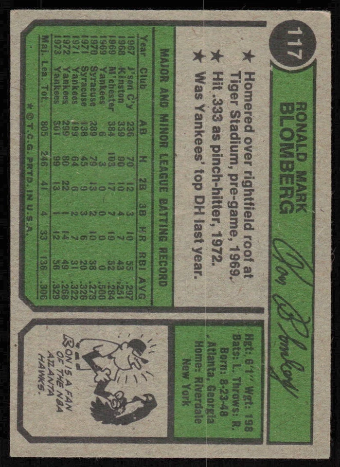 1974 Topps #117 Ron Blomberg - $1 SHIPPING (JB4) - Image 2 of 2