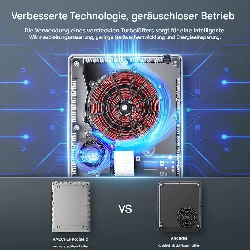 Bild 2 von 7