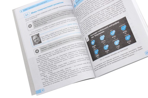 Book In Ukrainian Інформатика. Вебтехнології. Вибірковий модуль для 10–11 класів - Picture 6 of 9