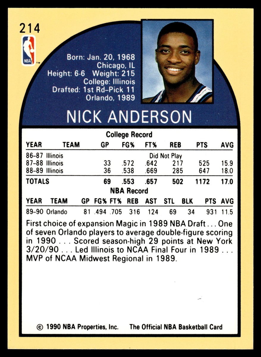 Nick Anderson 1990 Hoops Rookie Card #214 | eBay