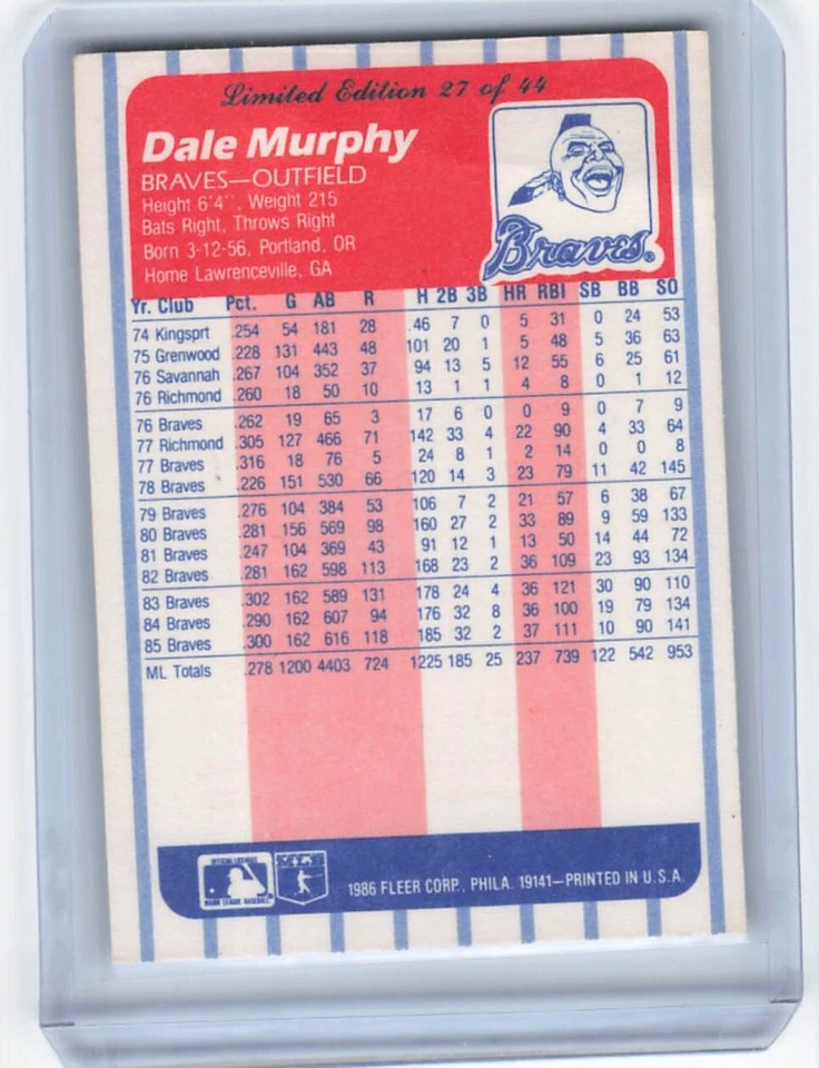 1986 Fleer Dale Murphy #27 - Image 2 of 2