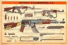 Soviet Russian Military Weapon Poster Print AK Automatic Rifle Patent Print