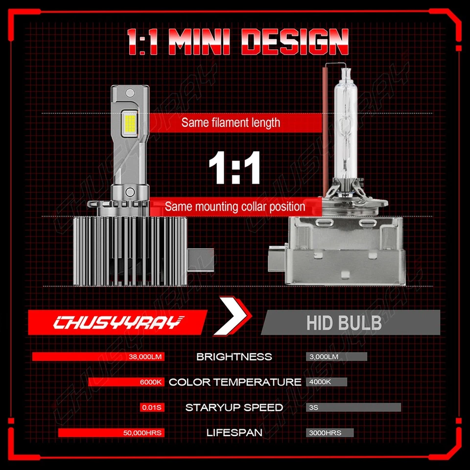 Faros LED 6000K 36000LM para Mercedes-Benz SLK55 AMG 2014-2015 60W D1S Foto 4 de 4