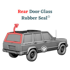 Jeep Cherokee XJ (1984-1996) Glasgummidichtung für die hintere Tür