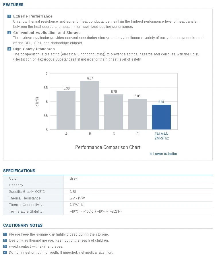1g CPU GPU Console Thermal Grease Heatsink Compound Paste 4.5W/mK - Image 3 of 4
