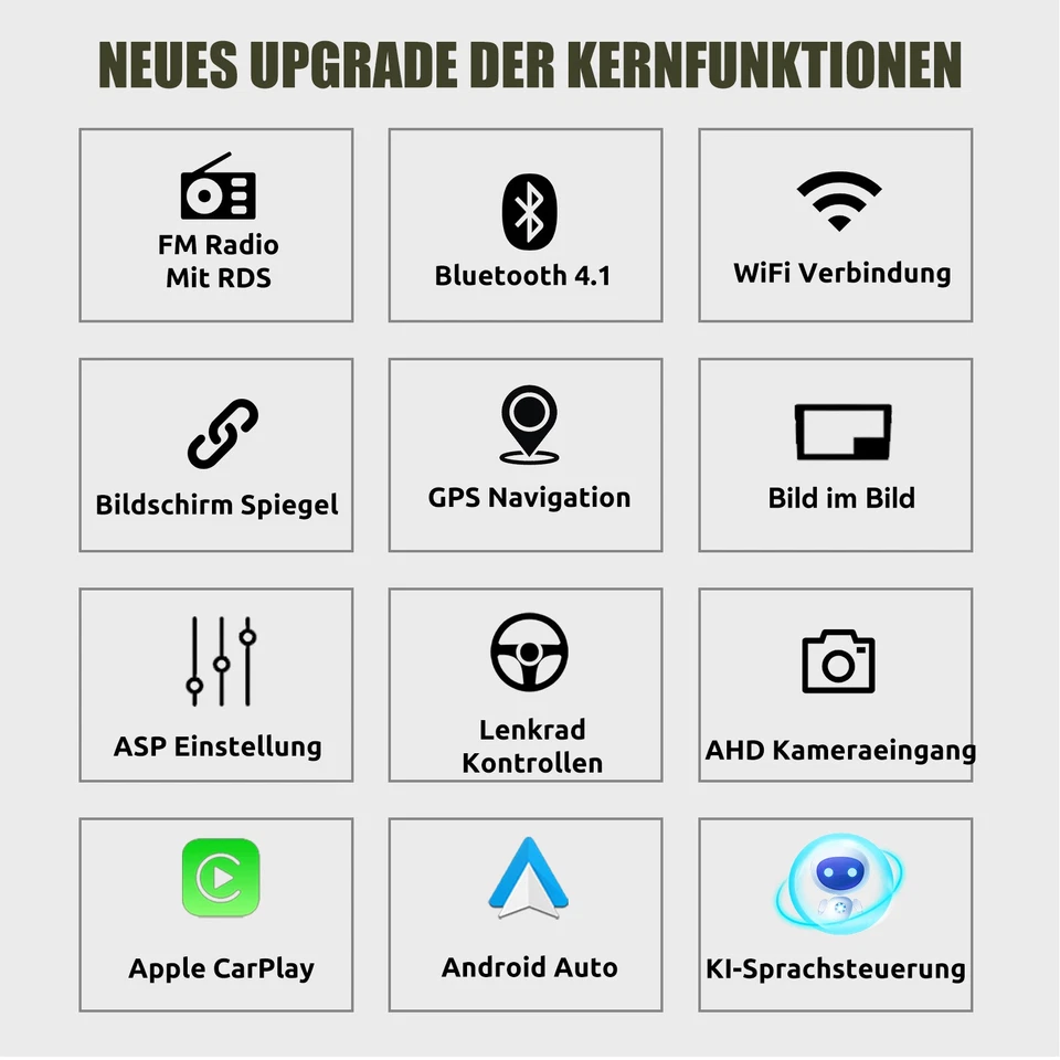 Für Opel Astra J 2010-14 Android 14 Carplay Autoradio GPS NAVI WiFi FM BT 4+64GB - Bild 3 von 4