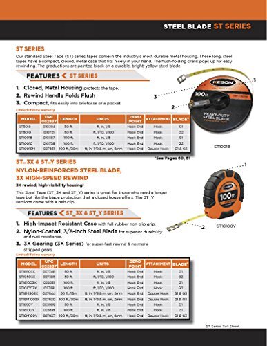 Lufkin 100 ft. Reel Rewind Tape L1706N - The Home Depot