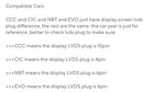 10.25" Android Carplay For BMW X3 X4 F25 F26 Multimedia Screen Car Video DSP — photo 7