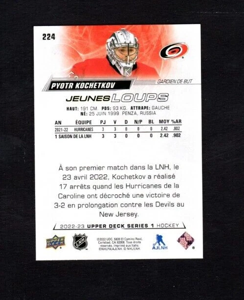 Pyotr Kochetkov 2022-23 Upper Deck Extended History Class Insert RC Card #HC-5