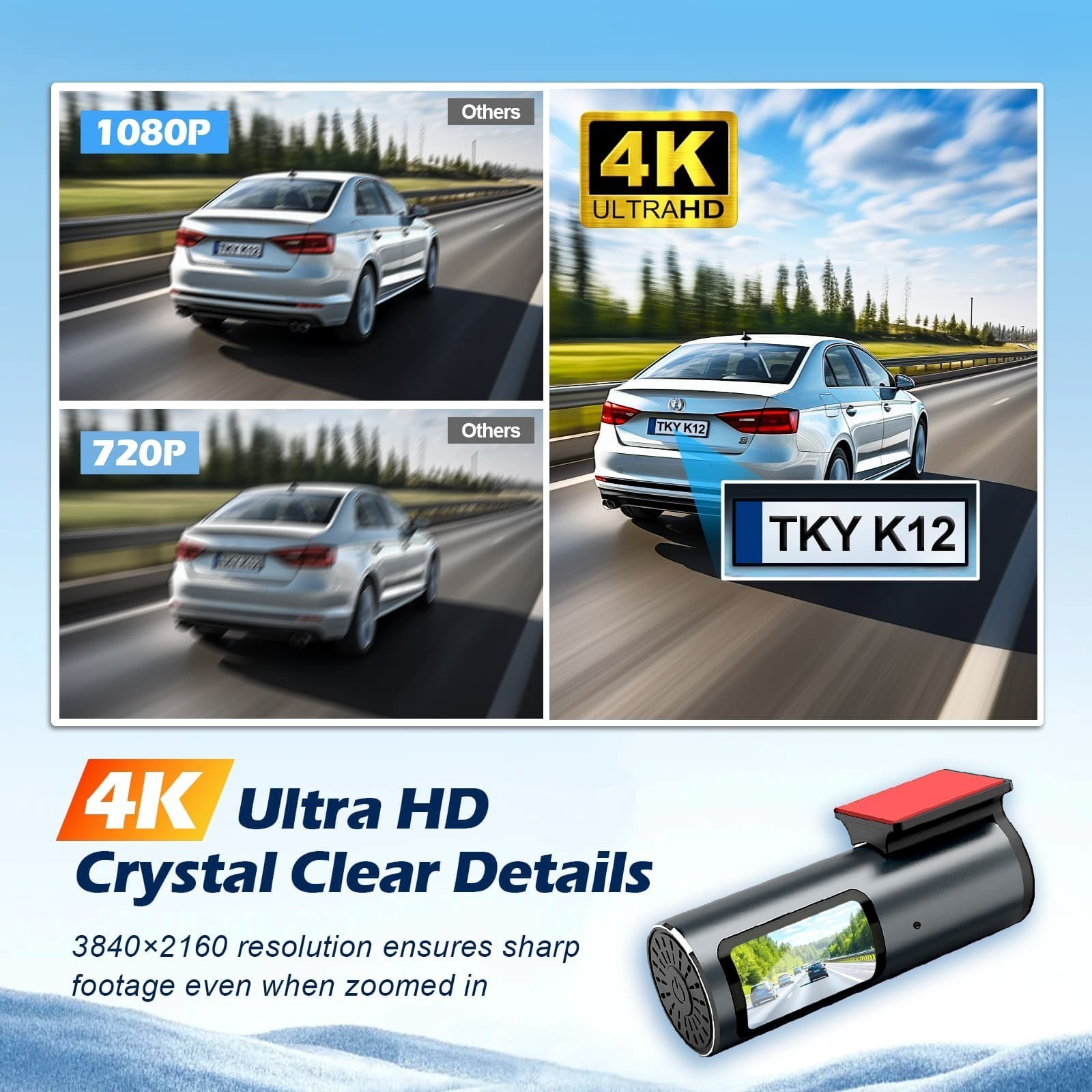 Sherway - Mini Dash Cam Anteriore WIFI 4K HD Auto Dvr Fotocamera Registratore Dashcam con GPS Rigido - Miniatura 10