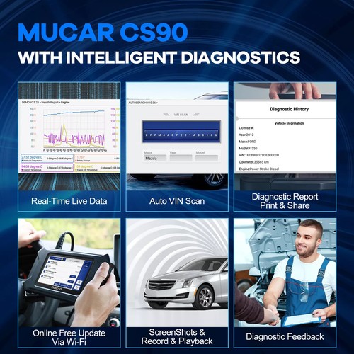 Ford Transit Auto Diagnose Tablet OBD2 Fehlercode Reset Scanner Werkzeug CD9 2024 - Bild 5 von 14