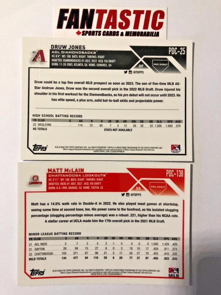 2023 Topps Pro Debut CHROME Card YOU PICK #PDC-1 to PDC-200 - Image 2 of 2