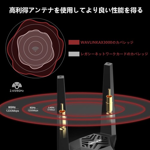 WAVLINK WiFi6E Wireless Adapter Wireless LAN Card Bluetooth5.2 wifi6 6Ghz/5Ghz/2 - Afbeelding 6 van 9