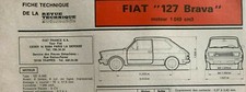 Moteur Fiat 127