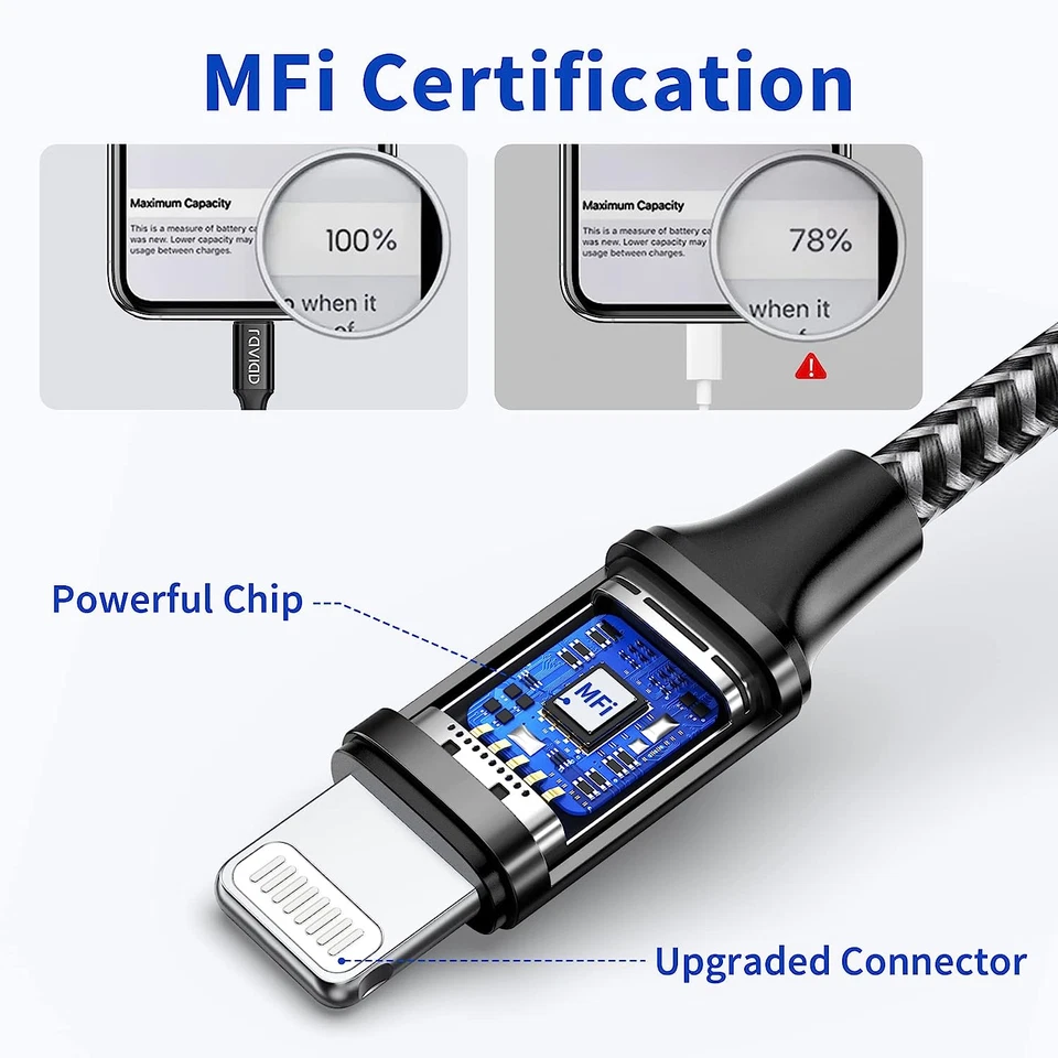 Iphone Cable Short [1FT/30CM, Mfi Certified] Nylon Braided Iphone Charger Cable - Image 3 of 4
