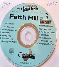 200167 FAITH HILL CHARTBUSTER KARAOKE CDGS