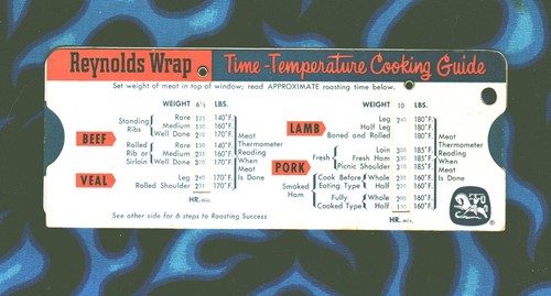 Vintage Reynolds Wrap Poultry Cooking Guide Advertising