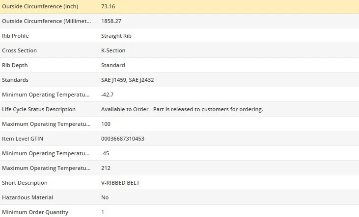 Cinturón Dayco Poly Rib Serpentine para MAZDA 2 2011-2013 L4-1,5 L Foto 4 de 4