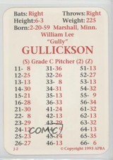 1993 APBA Baseball 1992 Season Bill Gullickson fm0