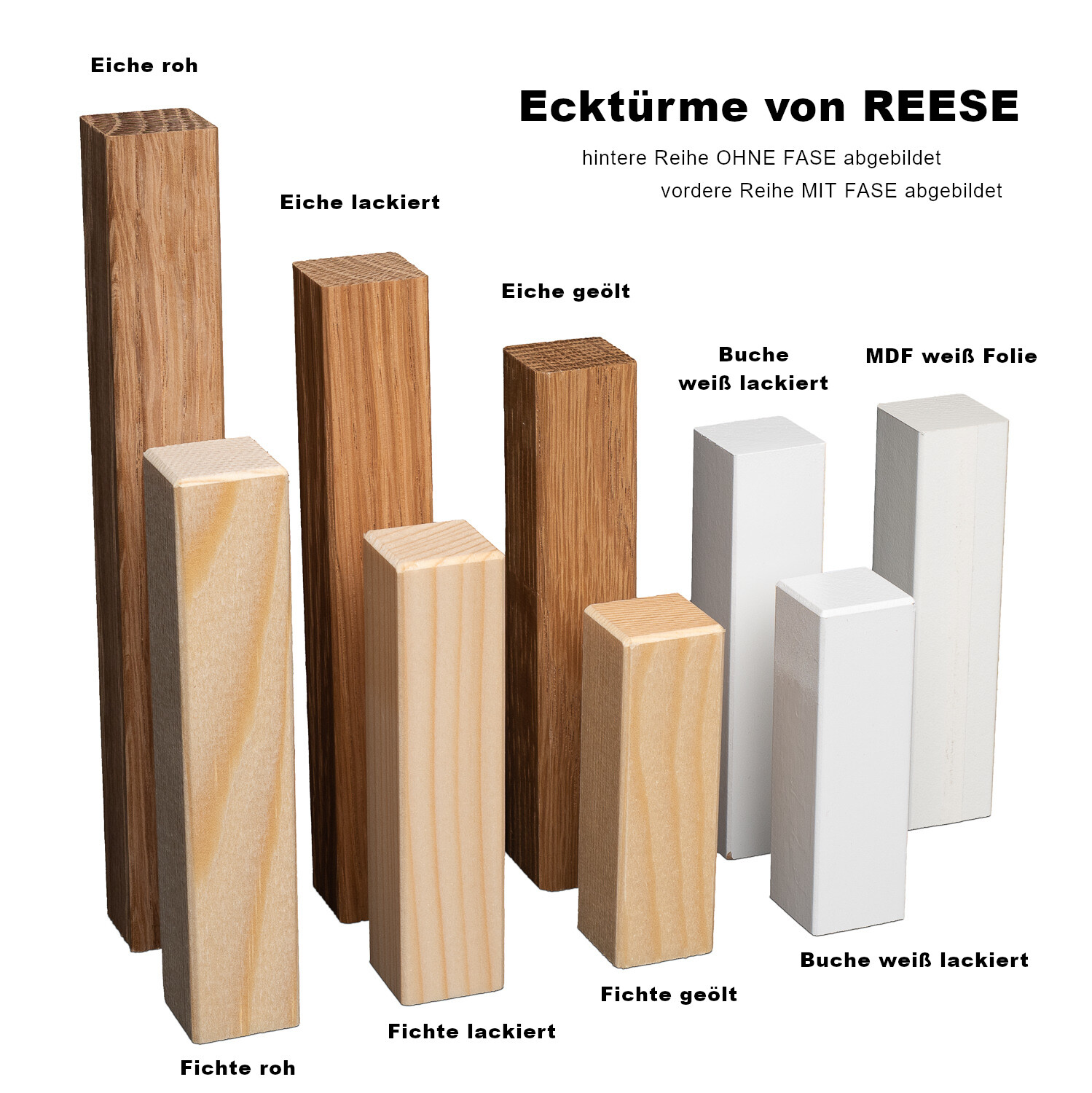Sockelleisten-Eckblöcke 10cm - 6-teilig Mit Innen- Und Außenecken