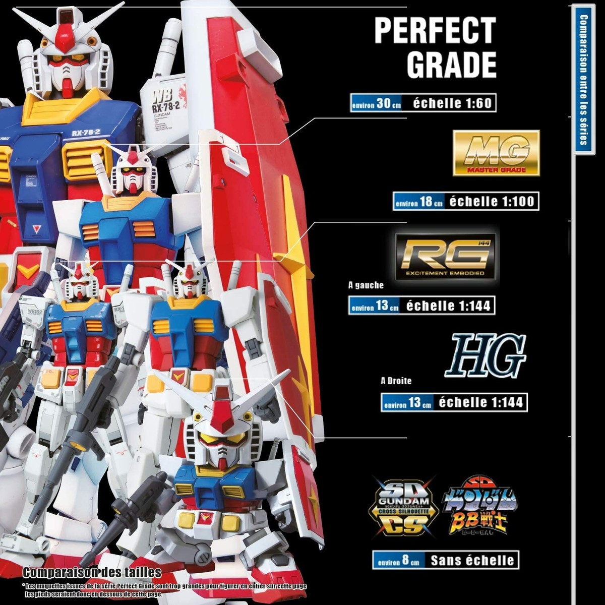 MG RX-78-2 Ver. 3.0 Gundam 1/100 Robot Master Grade Model MG RX-78-2 Ver. 3.0 Gundam 1/100 Robot Master Grade Model