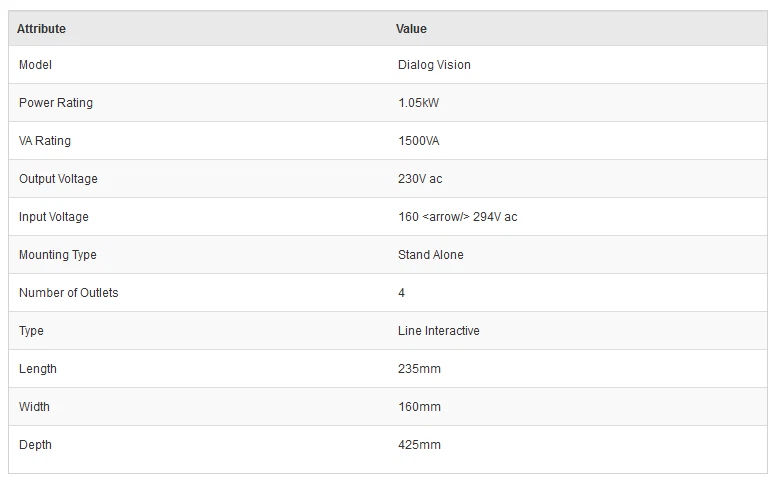 Riello Dialog Vision 1500VA UPS Power Supply, 230V AC Output SELLING VERY CHEAP - Image 2 of 2