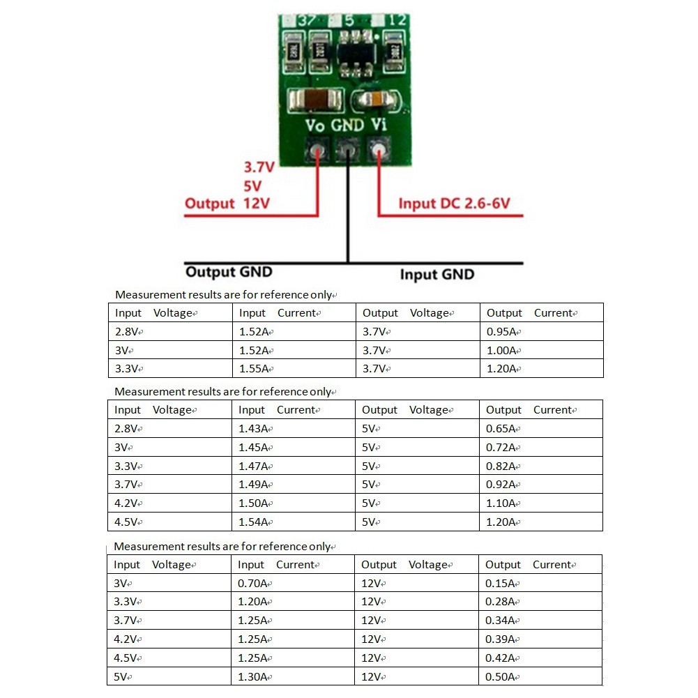 Boost Converter Module 3.7V 5V 12V Micro Boost Module Voltage Step-up Module