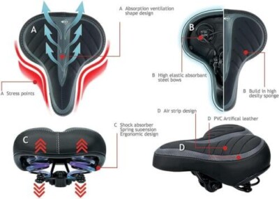 Dunlop Housse de selle avec gel pour un confort maximal Dunlop Housse de selle avec gel pour un confort maximal