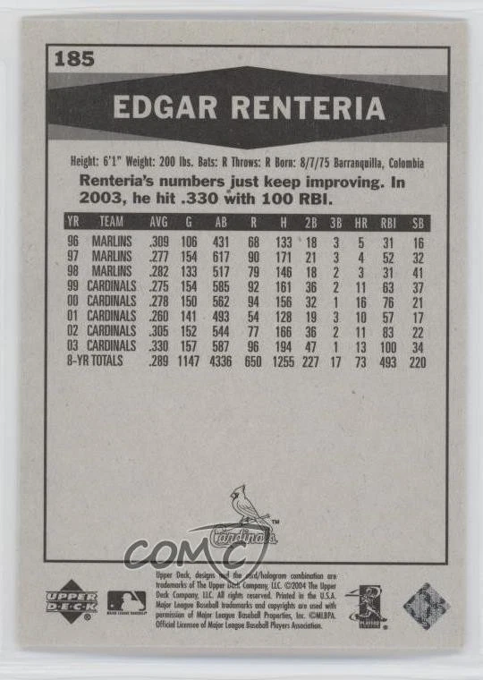 2004 Upper Deck Vintage Edgar Renteria #185 - Image 2 of 2