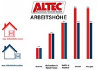 Bild 11 von 12