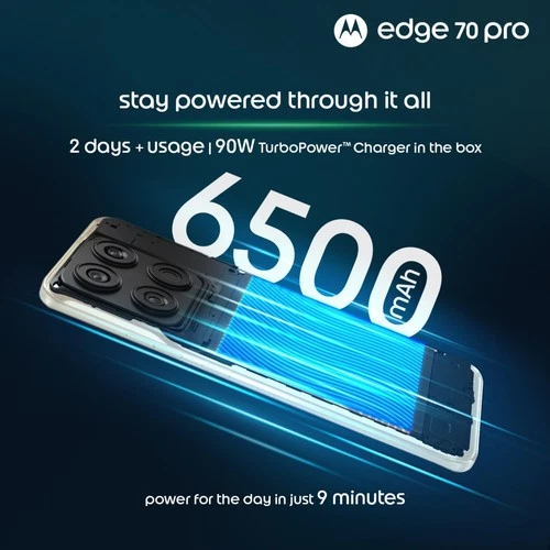 Motorola Edge 70 Pro 5G 8GB RAM 256GB Lily White NFC Dual Sim Unlocked - Picture 9 of 21