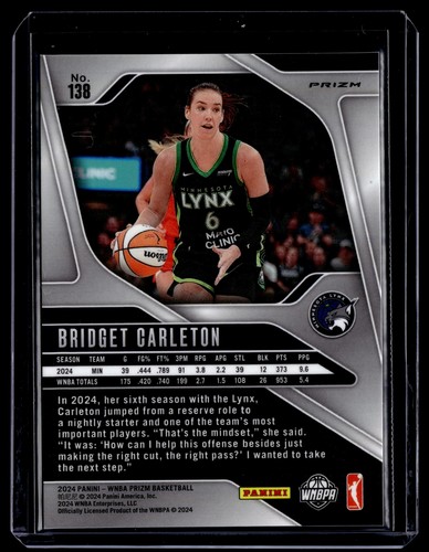 2024 Panini Prizm WNBA Bridget Carleton #138 Blue Velocity Prizms Minnesota Lynx - Foto 2 di 2