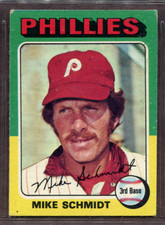 Mike Schmidt Cards, Rookie Cards and Autographed Memorabilia Guide 14