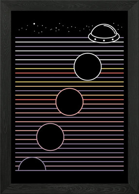 Unbekannter fliegender Sonnenuntergang gerahmtes Wandbild Poster Leinwanddruck Bild