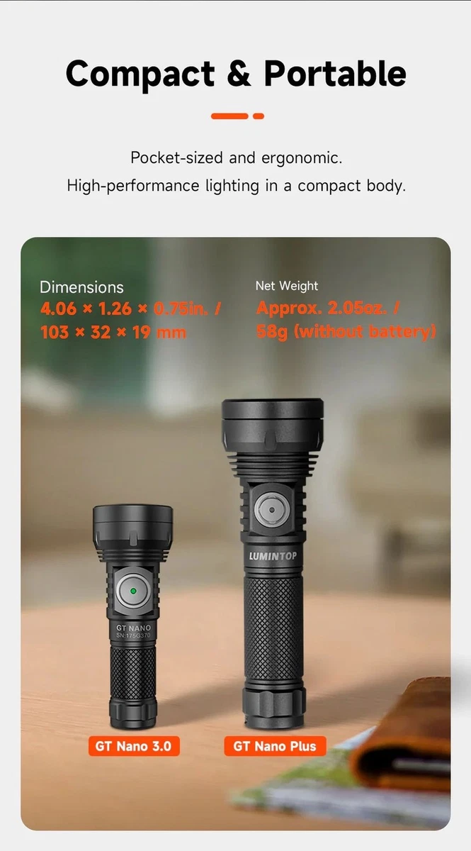 Linterna Lumintop GT Nano Plus 1200 lúmenes el pequeño lanzador