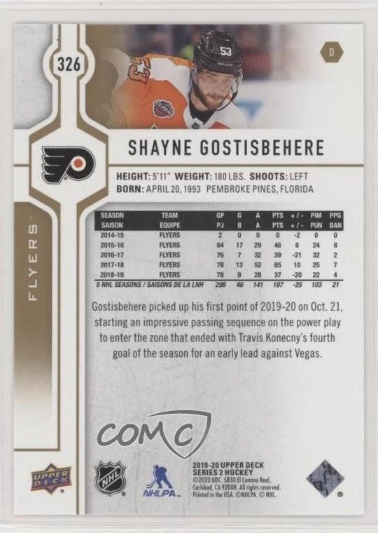 2019-20 Upper Deck Silver Foil Shayne Gostisbehere #326 - Image 2 of 2