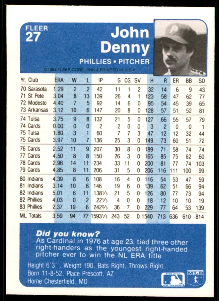 1984 FLEER JOHN DENNY . PHILADELPHIA PHILLIES #27 - Image 2 of 2