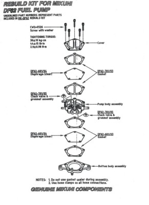 FCW製 56式フロントキット Yahoo!オークション -「ak 56式」(パーツ