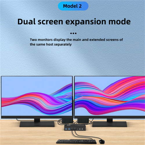 2 In 2 Out 8K@60Hz DP HDMI USB3.0 KVM Switcher 2x2 For 2 Computers 2 Monitors - 第 8/14 張圖片