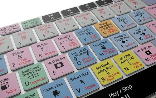 - Photoshop Illustrator InDesign 3-in-1 Backlit Pro Aluminum Keyboard - macOS...