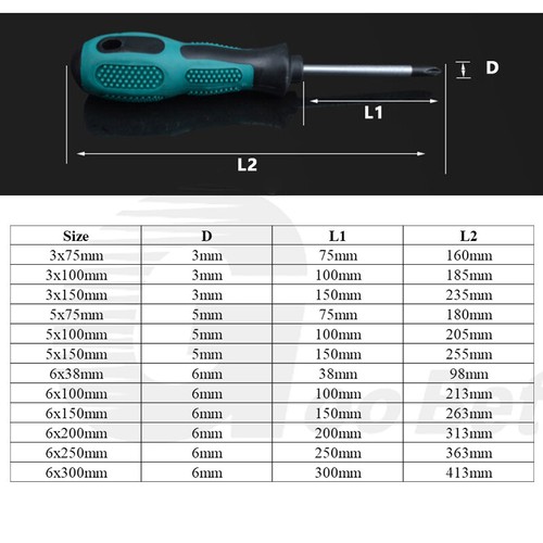 Magnetic Screwdriver Phillips Crosshead Slotted Flathead Non-Slip Precision Tool - Picture 2 of 36