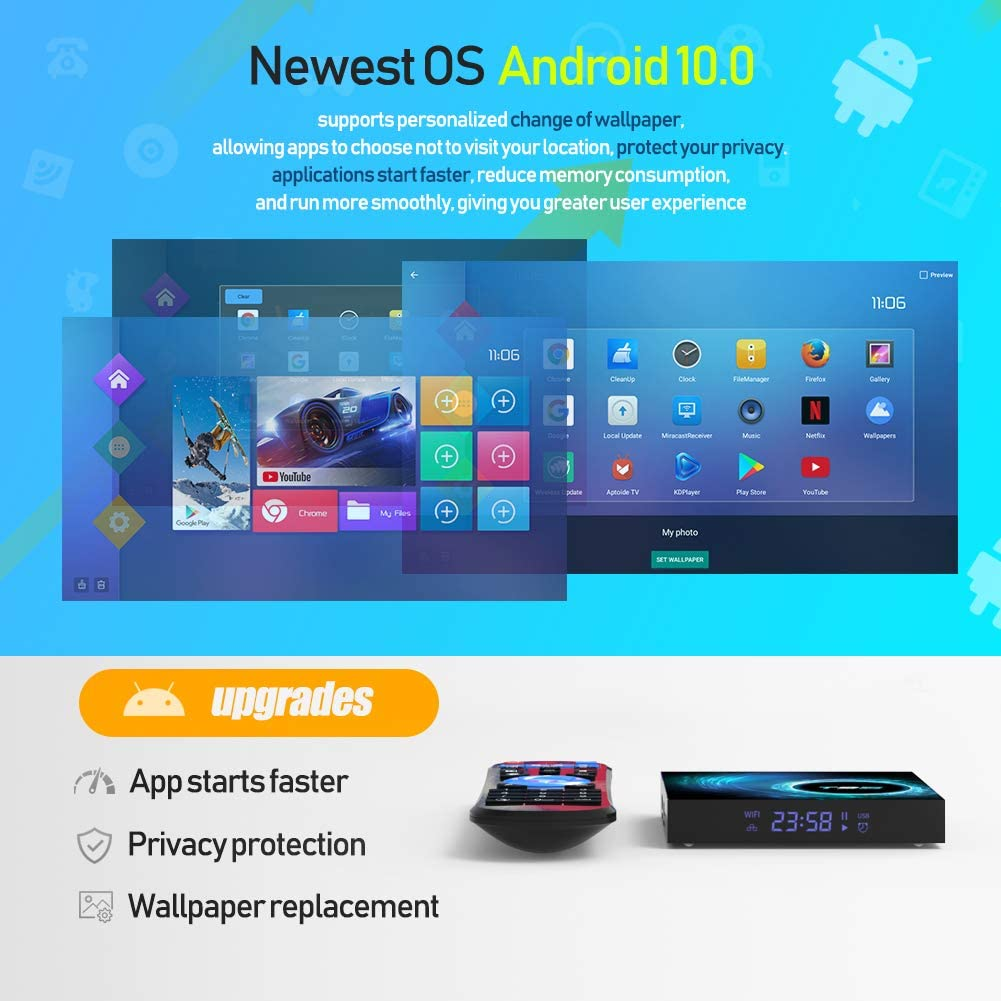 Android TV Box 4GB RAM 32GB ROM Allwinner H616 Quad-Core