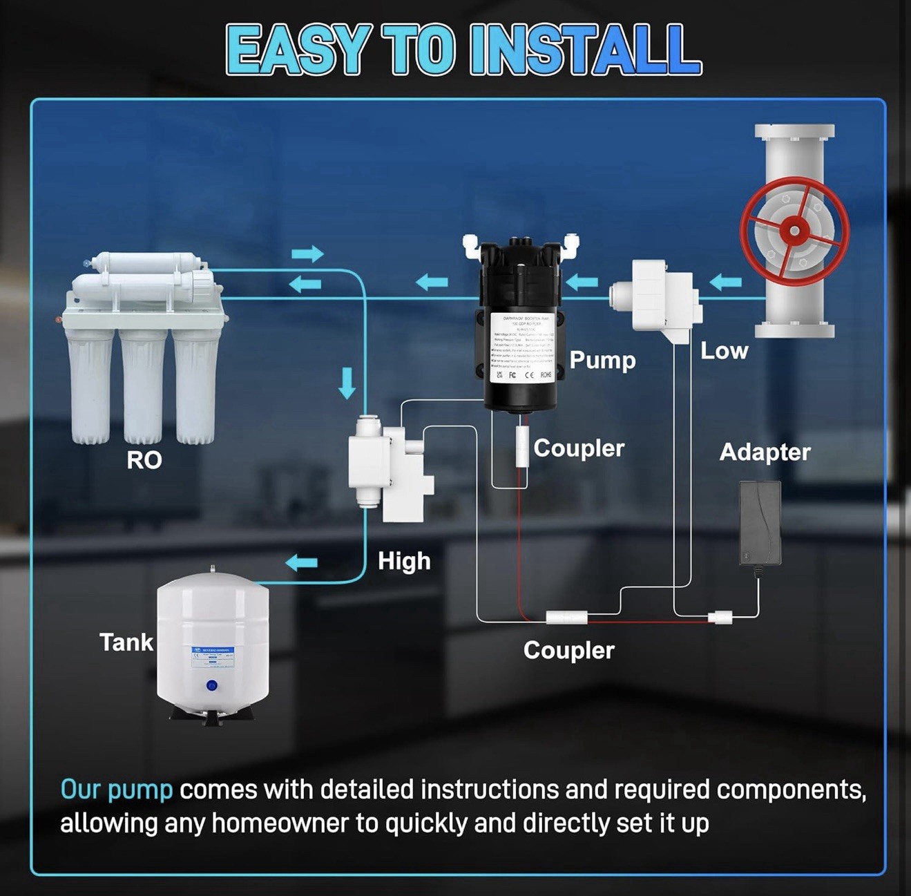 2025 Upgraded  6800 Booster Pump Kit, Suitable for Household Reverse Osmosis Wat